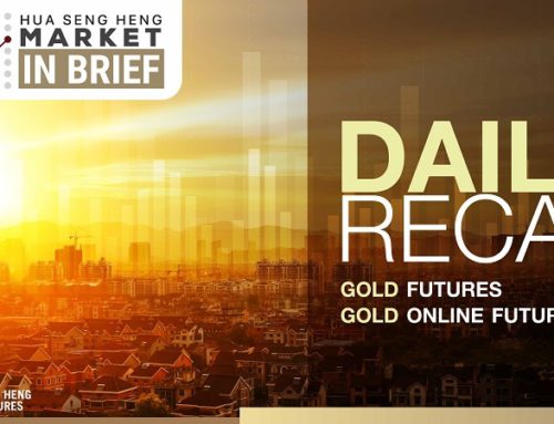 Daily Recap Gold Futures 02-10-2566