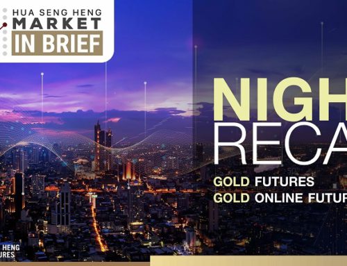Night Recap Gold Futures 04-12-2566